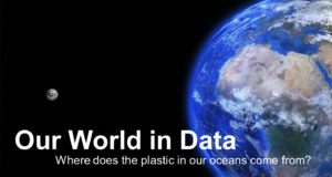 Our World in Data 海洋のプラスチックごみについて